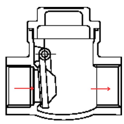 Merit Brass' Swing Check Valve - T Pattern Flow